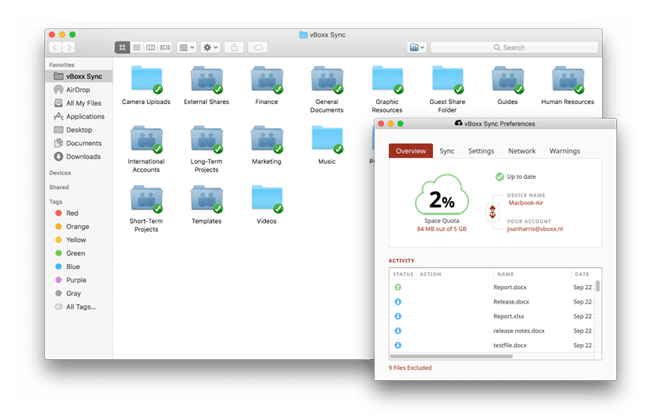 CloudDrive omgeving